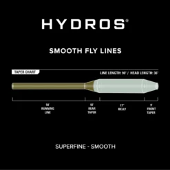 Orvis Hydros Superfine Fly Line -Fishing Gear Store 1036144 800 auto