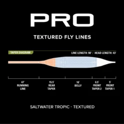 Orvis PRO Saltwater Tropic Fly Line Textured -Fishing Gear Store 1039443 800 auto