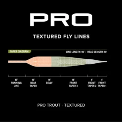 Orvis PRO Trout Line Textured 5 Orvis PRO Trout Line Textured -Fishing Gear Store 1039494 800 auto