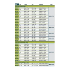 RIO Fluoroflex Strong Tippet