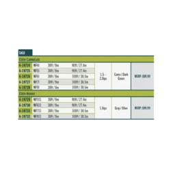 Rio Elite Sub-surface—hover -Fishing Gear Store 1127233 800 auto